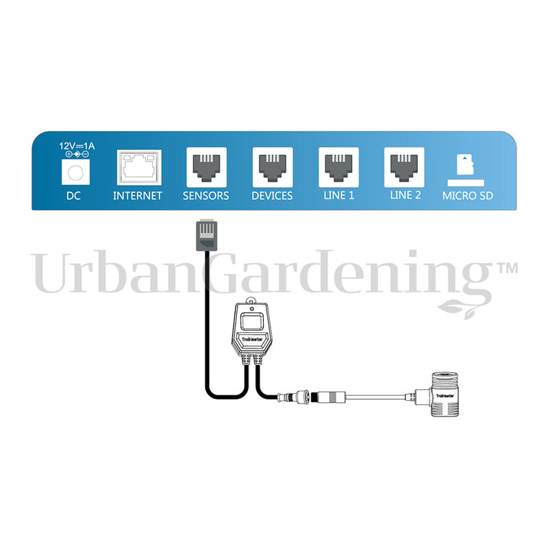 TrolMaster Full Spectrum Quantum Sensor (MBS-PAR)