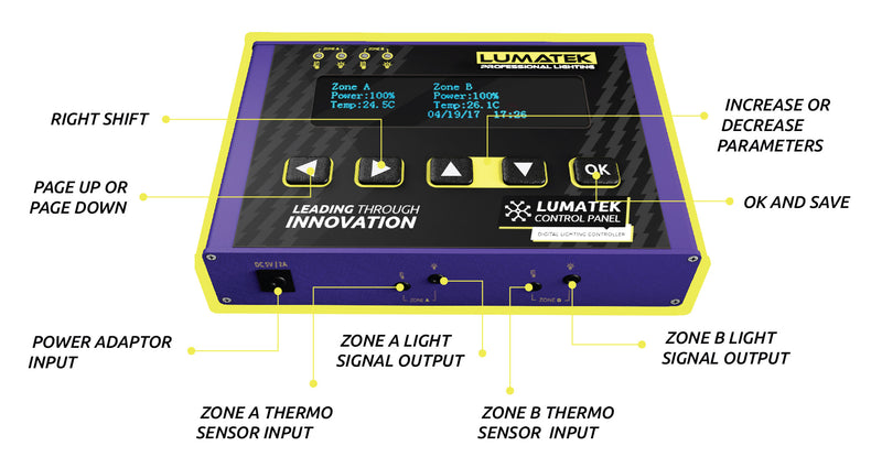 LUMATEK Digital Panel PLUS (HID + LED)