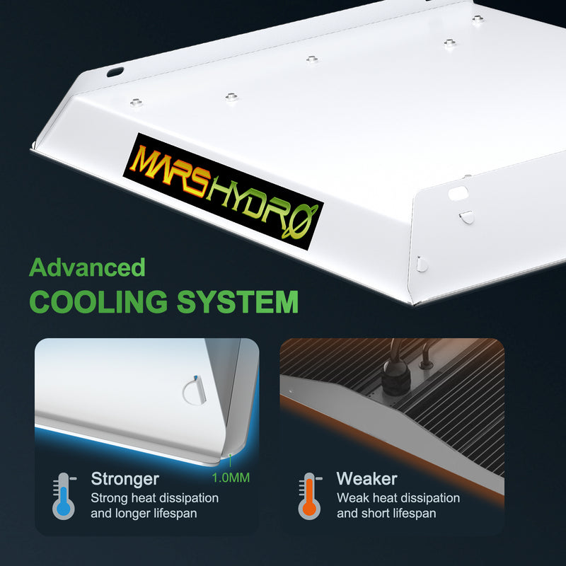 Mars Hydro TS 600 LED Grow Light